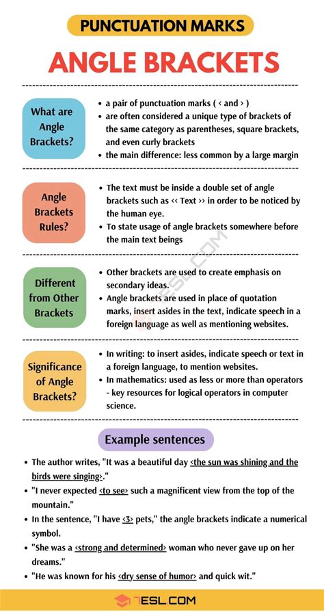 angles and brackets